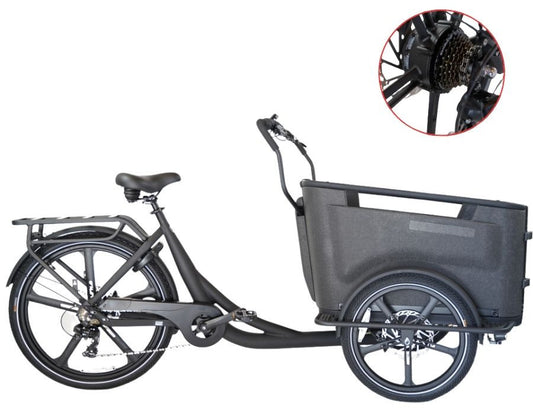 Van Rixtel Urban – Elektrisches Lastenrad